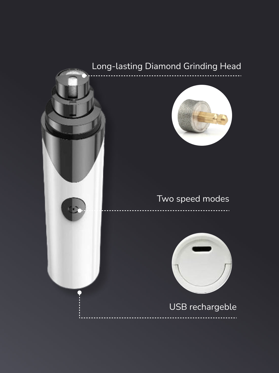 Pet nail grinder